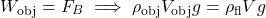 \begin{equation*}     W_{\rm obj} = F_B \implies \rho_{\rm obj} V_{\rm obj} g = \rho_{\rm fl} V g   \end{equation*}