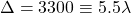\Delta = 3300 \equiv 5.5 \lambda
