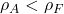 \rho_A<\rho_F